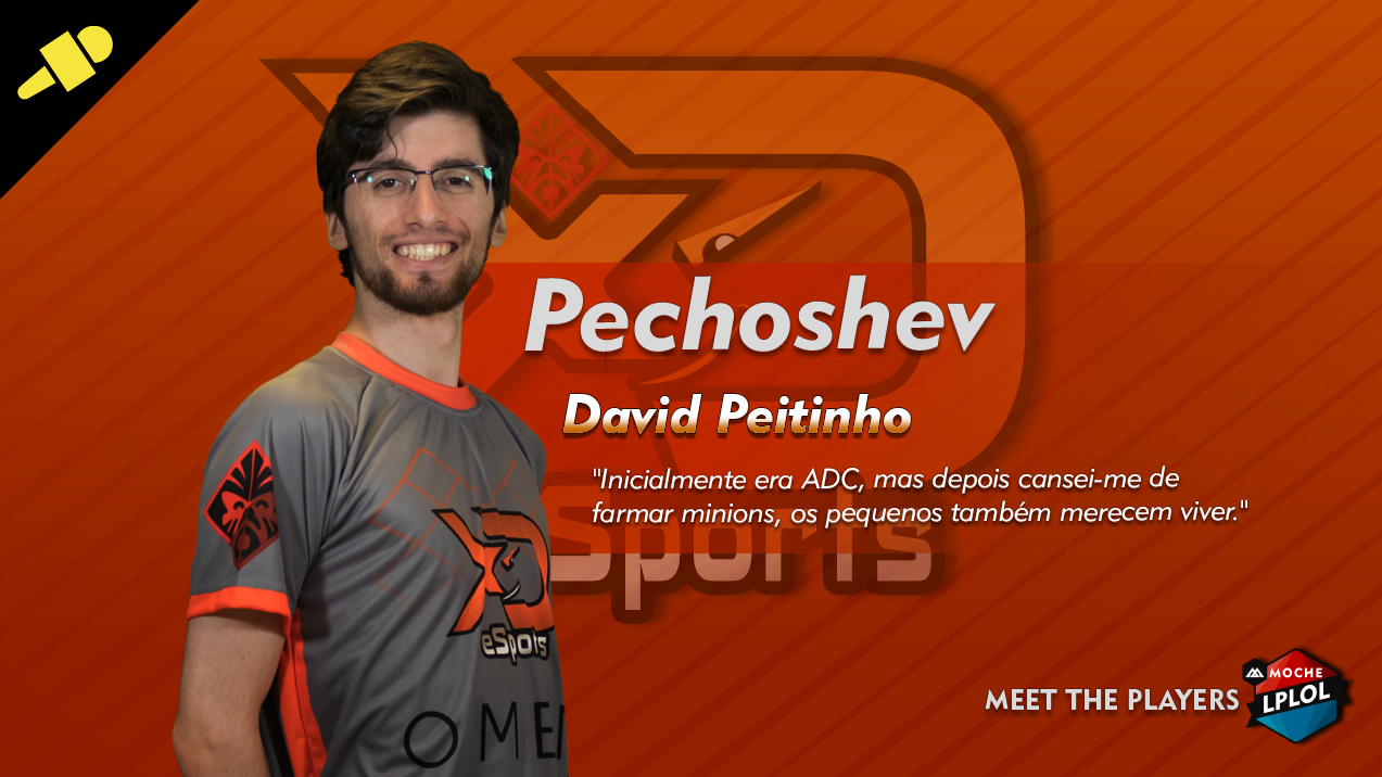Meet The Players: Pechoshev
