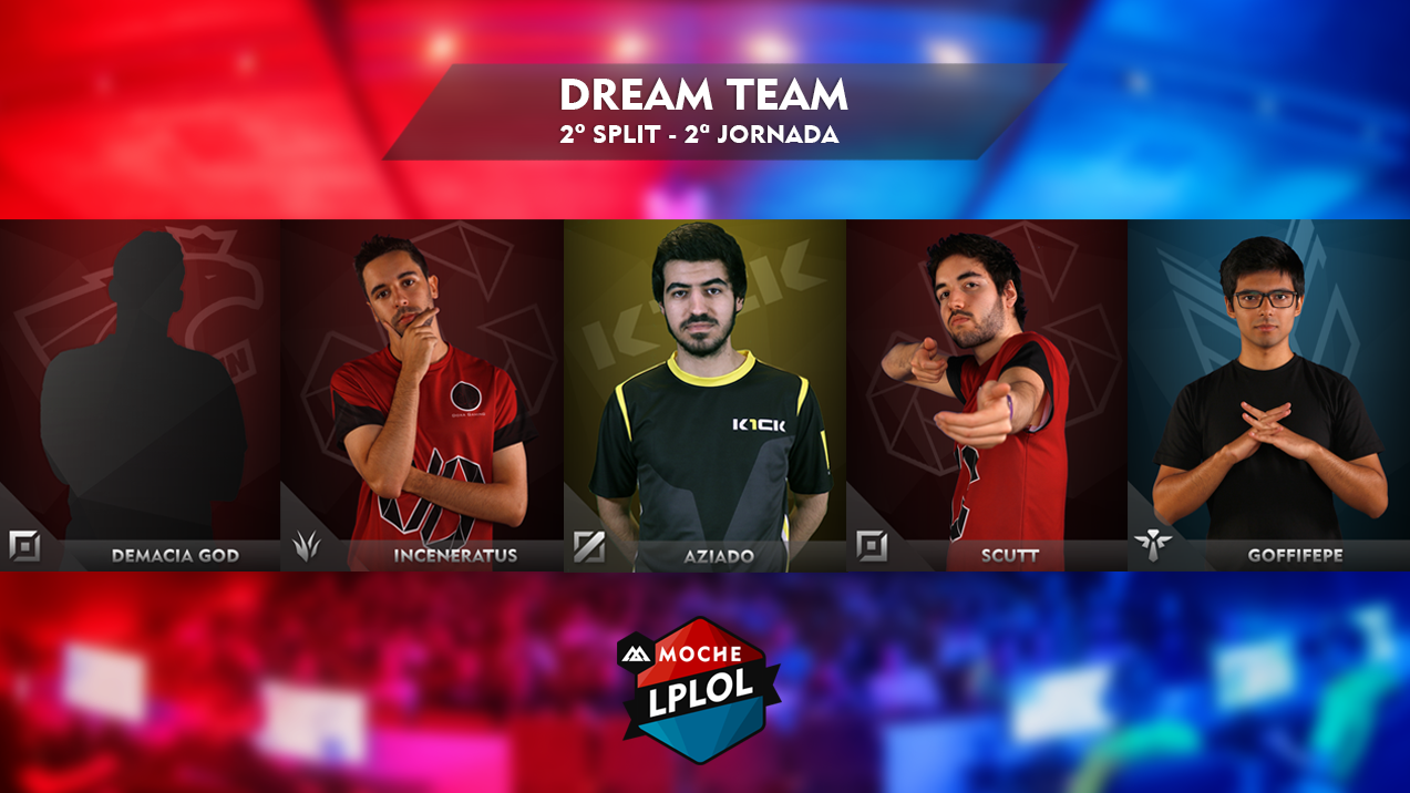 Dream Team 2ª Jornada