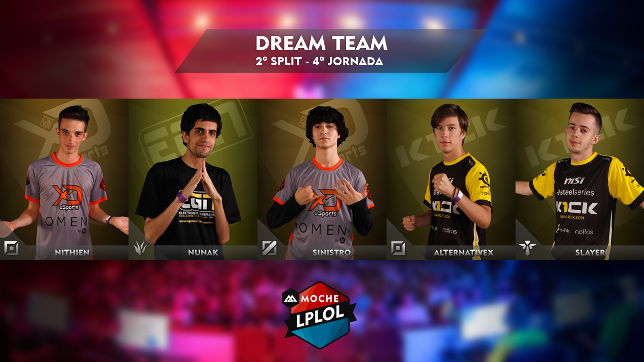 Dream Team Jornada 4