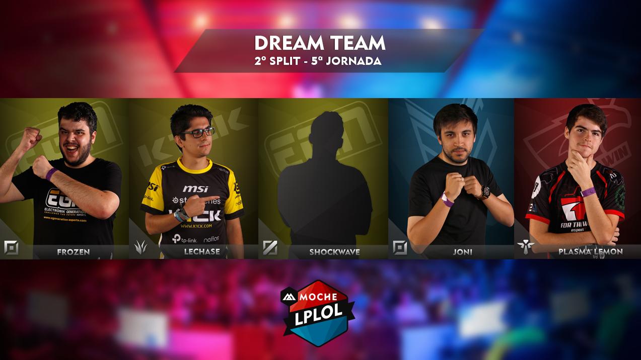 Dream Team Jornada 5